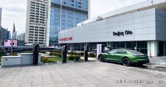 Porsche, Trkiye'ye arj a kurdu